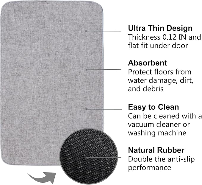 1/10 Inch Ultra Thin Indoor Door Mat, Long-Lasting & Maximum Non-Slip Rubber Backing, Washable & Stain-Resistant Entryway Mats with Powerful Dirt Trapper for Various Entrance, 35''X24'', Gray