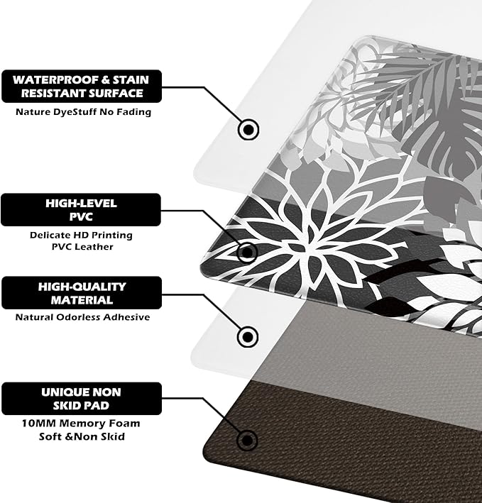 Arenarug Kitchen Mats for Floor 2PCS Cushioned Anti Fatigue Kitchen Mats Waterproof Non Slip Kitchen Mat Rug Set Comfort Foam Standing Mat for Sink, Laundry, Office, 24"x39"+24"x59", Black White