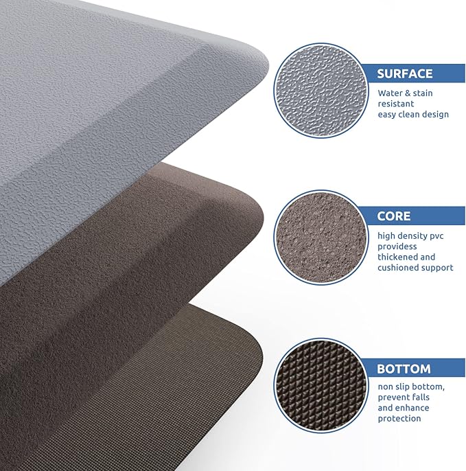 KitchenClouds Kitchen Mat Cushioned Anti Fatigue Kitchen Rug 17.3"x60" Water Resistant Non Slip Kitchen Rugs and Mats Standing Desk Mat Comfort Floor Mats for Kitchen House Sink Office (Grey)