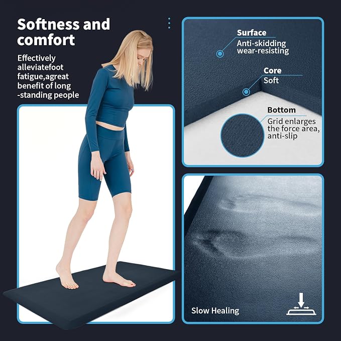 Art3d Anti Fatigue Mat - 1/2 Inch Cushioned Kitchen Mats - Comfort & Non Slip Cushion for Standing Desk, Office or Garage Floor (17.3"x28", Majolica Blue)