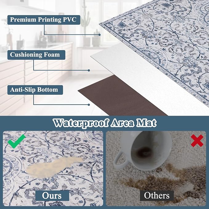 Area Mat for Living Room, 5'x8' Waterproof Vintage Print Floor Mat for Bedroom Kitchen, Stain Resistant Non-Slip Rug for Under Dining Table, Soft Floor Play Pad for Spills, Pet Accidents