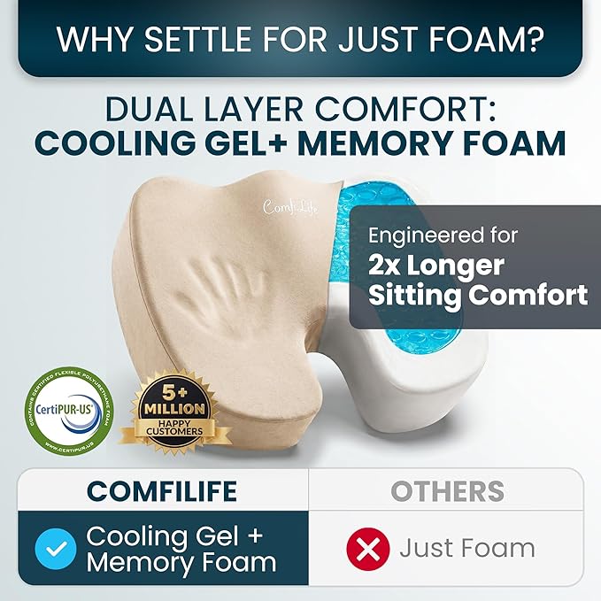 ComfiLife Extra Large Gel & Memory Foam Seat Cushion - Doctor Recommended Office Chair Cushion, Car Seat Cushion - Back & Sciatica Pain Relief - Wide Seat Cushion for Big & Tall (Beige)
