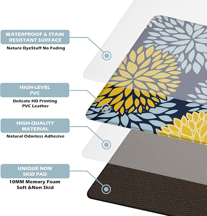Kitchen Mats Set of 2 Cushioned Anti Fatigue Kitchen Rugs Non Slip Waterproof Kitchen Runner Memory Foam Floor Mat Comfort Standing Mat for Sink,Office,Laundry, Navy Yellow