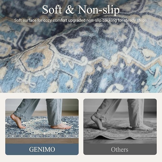 GENIMO Kitchen Rugs Non Slip Washable, 2PCS Kitchen Mats for Floor, Cushioned Standing Mat, Kitchen Runner Rug Floor Mat for Hallway, Laundry, Sink, Entryway, Home, 20"x32"+20"x48", Navy Blue