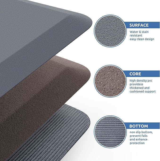 KitchenClouds Kitchen Mat Cushioned Anti Fatigue Rug 22"x36" Water Resistant, Non Slip, Standing and Comfort Desk/Floor Mats for House Sink Office (Grey,0.8inch)