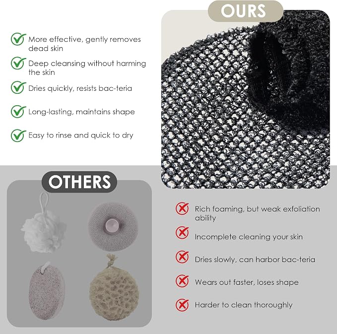INNERNEED Exfoliating Net Cover Sponge Bath Scrubbing Loofah Rough Washcloth Case 4pcs, Only for INNERNEED Silicone Body Brush （Only Case）