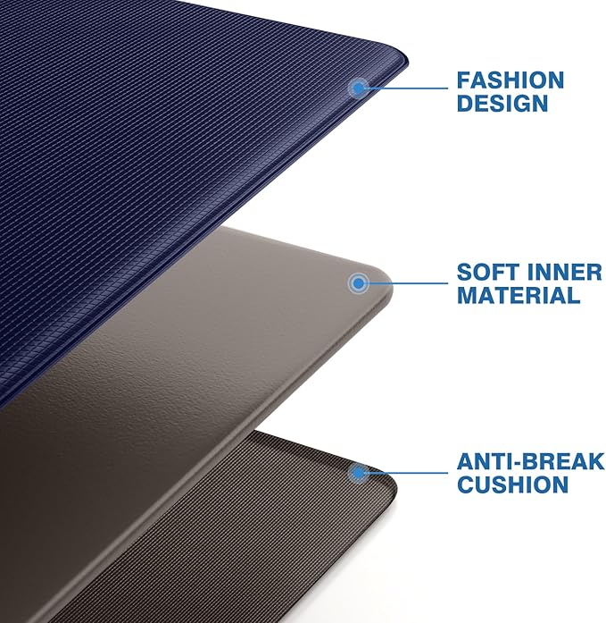 StepRite Kitchen Mats, 2PCS Kitchen Rugs, Cushioned Anti Fatigue Kitchen Mats for Floor, Non-Slip Standing Desk Mat, Waterproof Kitchen Rug Set for Kitchen, Floor, Office, 17.3"x30"+17.3"x59", Blue