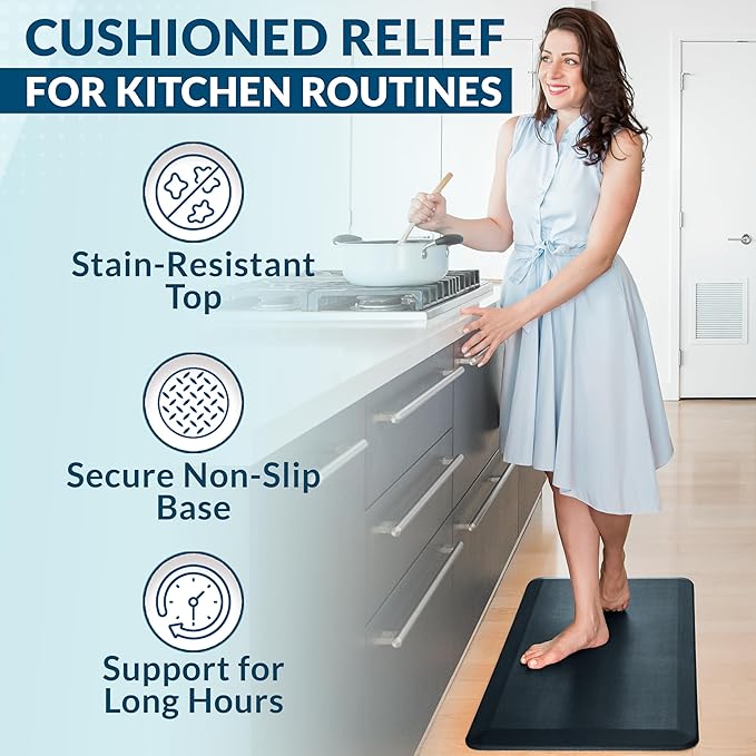 ComfiLife Anti Fatigue Floor Mat – 3/4 Inch Thick Kitchen Mats for Floor, Standing Desk Mat, Kitchen Rug – Comfort at Home, Office – Durable – Stain Resistant – Non-Slip Bottom (20" x 32", Navy)