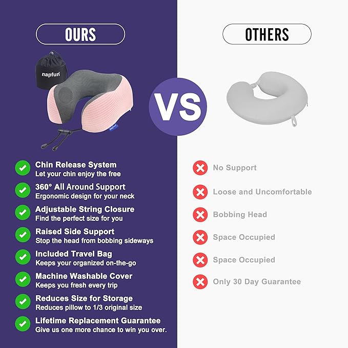 napfun Neck Pillow for Traveling, Upgraded Travel Neck Pillow for Airplane 100% Pure Memory Foam Travel Pillow for Flight Headrest Sleep, Portable Plane Accessories, Pink