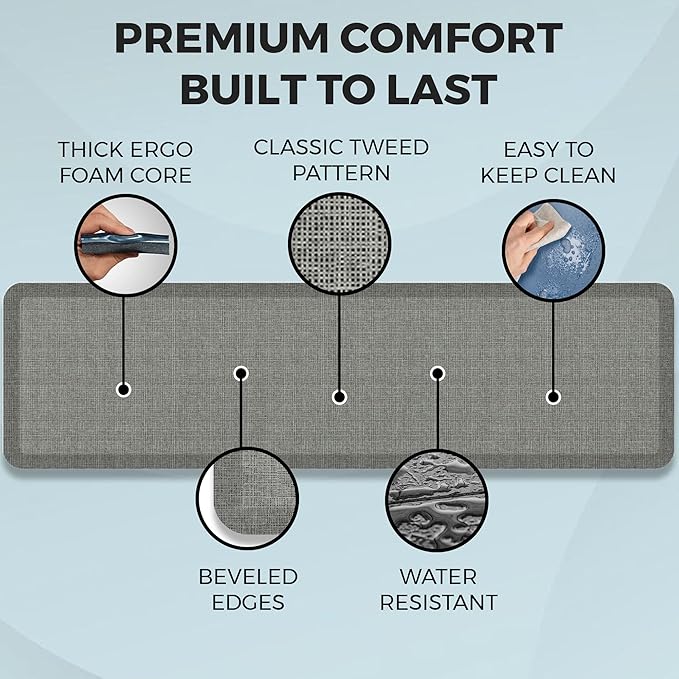 NewLife by GelPro Ergo-Foam Cushioned Anti-Fatigue Standing Kitchen Floor Mat, Padded Stain-Resistant, Waterproof, Non-Slip Comfort Padded Desk/Office Mat - 20" x 72", Patina Grey