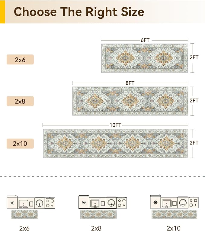 RELEANY Area Rugs Runner 2'x8' Washable Non-Slip, Floral Vintage Distress Medallion Carpet for Kitchen Hallway Bedroom Beside Laundry Room Bathroom, Beige Carbon Grey Orange