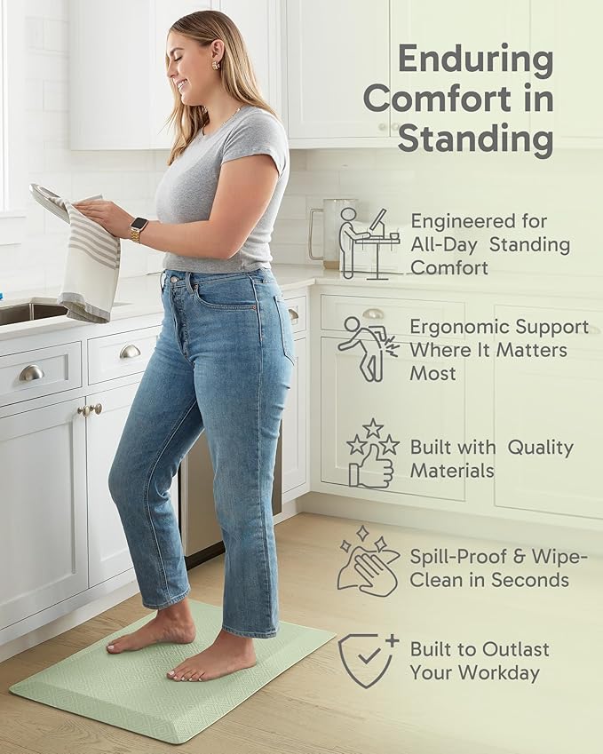 Ophanie Kitchen Mats for Floor, 3/4 Inch Thick Kitchen Rugs, 20''x32'' Anti Fatigue Standing Cushioned Mat, Waterproof,Comfort Ergonomic Mat for Office, Home, Sink, Sage Green Non-Slip Bottom