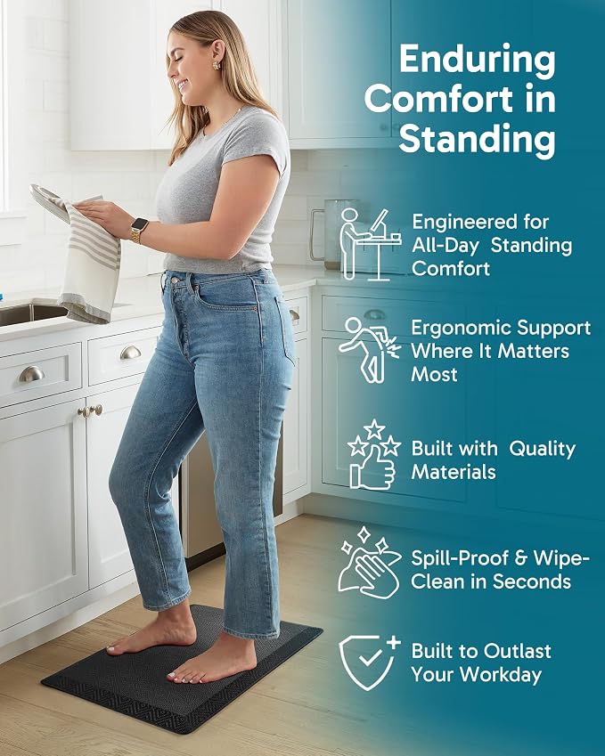 Ophanie Kitchen Mats for Floor, 3/4 inch Thick, 17x24 Anti Fatigue Cushioned Mat, Kitchen Rugs, Waterproof, Comfort Ergonomic Standing Mat for Office, Home, Sink, Black Non-Slip Ridged Bottom
