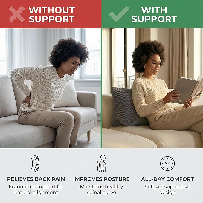 Pat. Pend. Corduroy Lumbar Support Backrest Pillow for Sitting & Reading, Ergonomic Triangle Cushion for Sofa, Armchair & Bed, Removable Cover, Dark Grey
