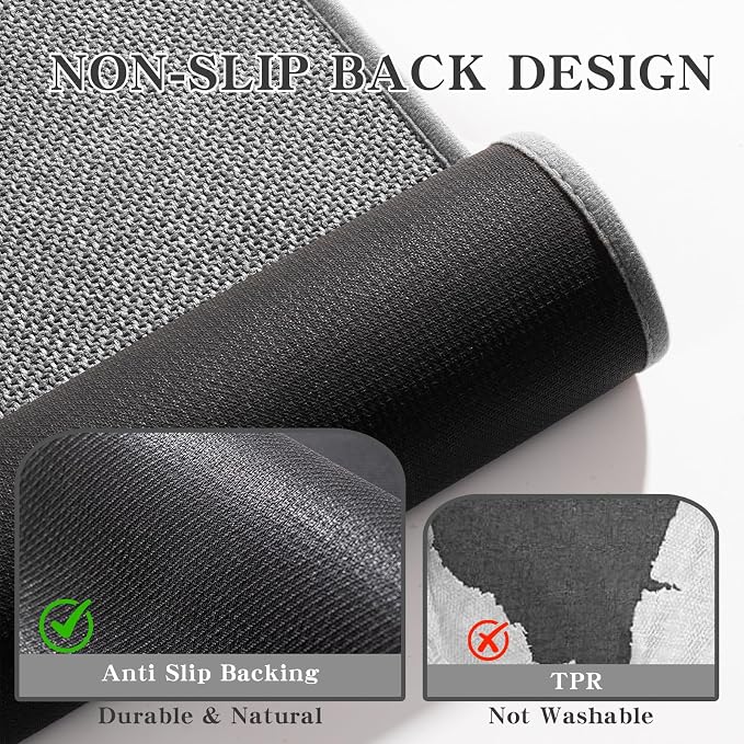 chakme Bathroom Rugs Mat 32x17, Ultra Thin Non Slip Bath Mat Quick Dry Absorbent Bath Mat for Bathroom Floor, (Dark Grey, 32"x17")