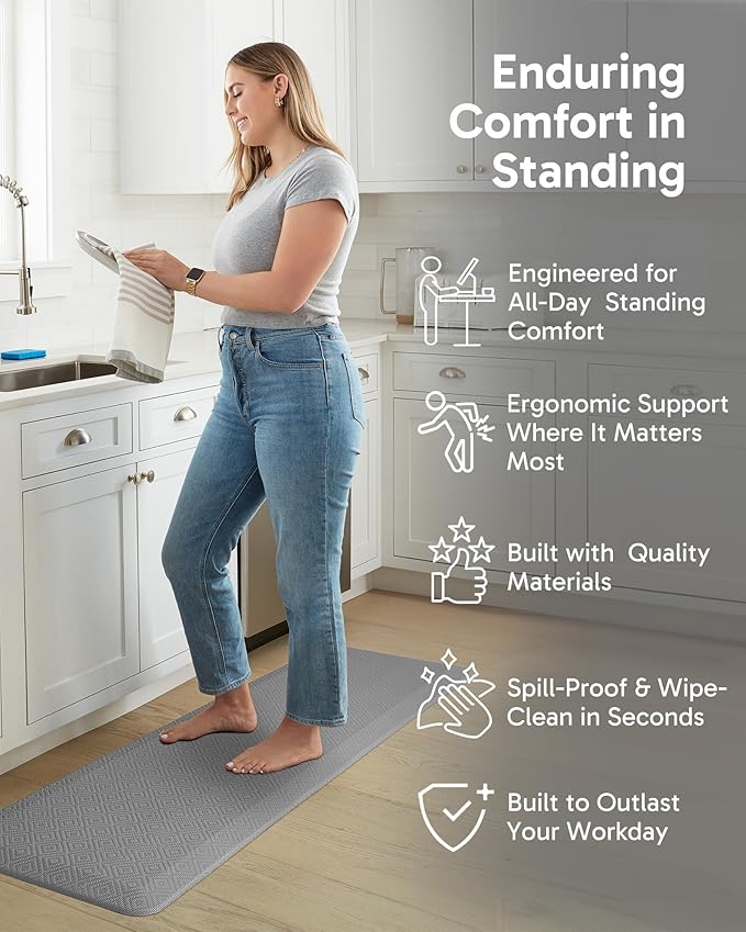 Ophanie Kitchen Mats for Floor, 3/4 Inch Thick Kitchen Rugs, 20'' x 60'' Anti Fatigue Standing Cushioned Mat, Waterproof,Comfort Ergonomic Mat for Office, Home, Sink, Grey Non-Slip Bottom