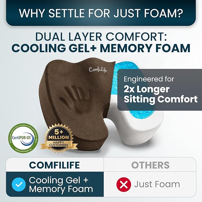 ComfiLife Extra Large Gel & Memory Foam Seat Cushion - Doctor Recommended Office Chair Cushion, Car Seat Cushion - Back & Sciatica Pain Relief - Wide Seat Cushion for Big & Tall (Brown)