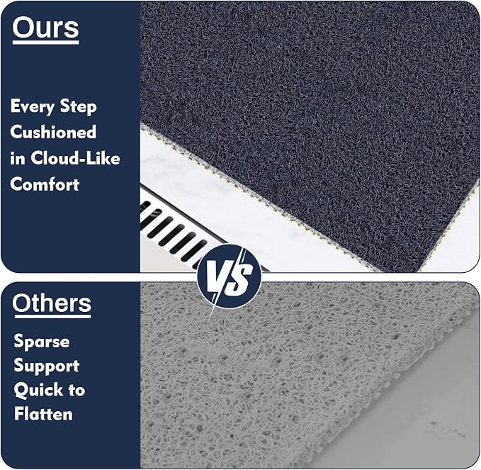 Square Loofah Shower Stall Mat 24"x24", Quick Drying Shower Mats with Drain, PVC Loofah Bath Mat for Wet Room & Bathroom Floor, Soft Textured & Elderly Safe, Washable & Resistant, Blue