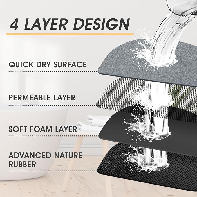 ACCUMTEK Non Slip Bath Mat, Thin Bathroom Rugs Fit Under Door, Quick Dry Bath Mats, Machine Washable Bath Rugs for Bathroom, Bathtub & Kitchen, Bathtub & Kitchen, Grey/Solid/36 x24