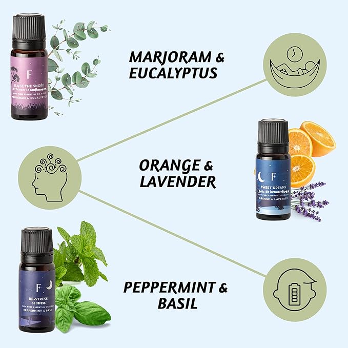 Folkulture Sleep Essential Oils for Diffusers for Home - Set of 6 | Premium Relaxing Essential Oil Set for Sleep Essentials, Aromatherapy & Meditation | Lavender, Peppermint, Jasmine Eucalyptus Orange