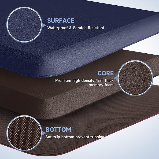 StepRite 4/5 Inch Thick Kitchen Mat Anti Fatigue Mat Kitchen Rugs Kitchen Decor Non-Slip, Stain & Water Resistant, Kitchen Mats Desk Mat for Kitchen, Office, Workshop, Blue, 17'' x 28''