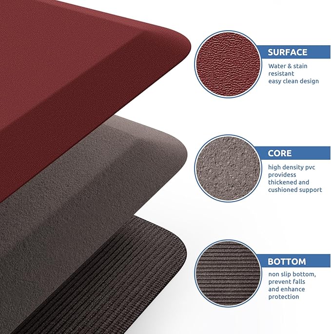 KitchenClouds Kitchen Mat Cushioned Anti Fatigue Rug 24"x70" Water Resistant, Non Slip, Standing and Comfort Desk/Floor Mats for House Sink Office (Red)