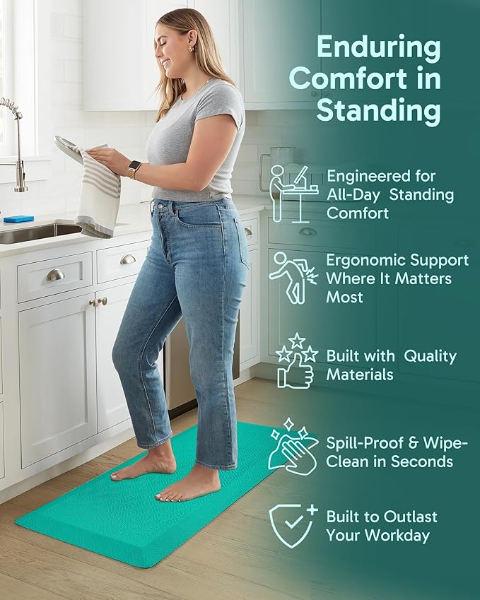 Ophanie Kitchen mats for Floor, 3/4 inch Thick, Kitchen Rugs, 20''x39'' Anti Fatigue Standing Cushioned Mat, Waterproof,Comfort Ergonomic mat for Office, Home, Sink, Teal Non-Slip Bottom