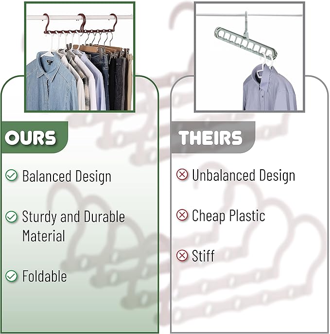 Mr. Pen- Space Saving Hangers, 8 pcs, 360° Rotating Hooks, Magic Cascading Hanger Organizer with 5 Enclosed Slots, Closet Organizers and Storage for Clothes, College Dorm Room Essentials