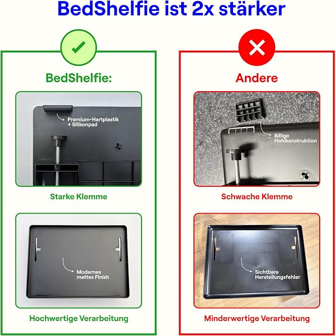 BedShelfie Bedside Shelf for Dorm Room Bunk Bed & Top Bunk, College Dorm Room Essentials, Bedside Caddy, Clip on Floating Desk Tray, Bed Side Table Storage, Loft Nightstand Decor - Cable Catch, Black