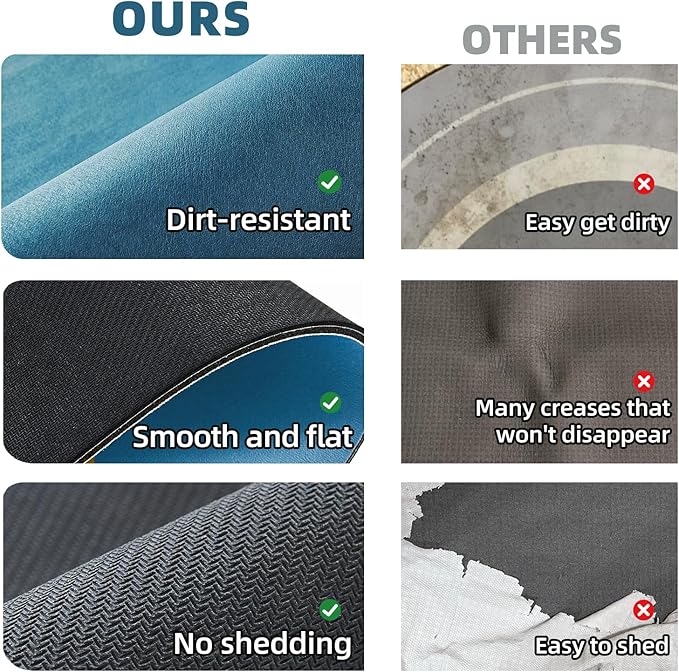 TYUU Bathroom Mat Quick Dry, Bathroom Rugs Non Slip Washable Thin Absorbent Bath Mat Fits Under Door Bathroom Floor Mat Perfect for Bath, Shower, or Sink 24"x48" Denim Blue