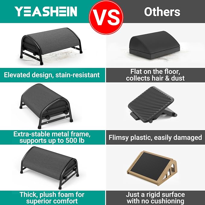 YEASHEIN Adjustable Foot Rest for Under Desk at Work, Ergonomic Foot Stools with 7 Positions, Elevated Cushion Under Desk Footrest with Metal Frame, Leg Rest Used for Home, Car, PC Gaming Accessories