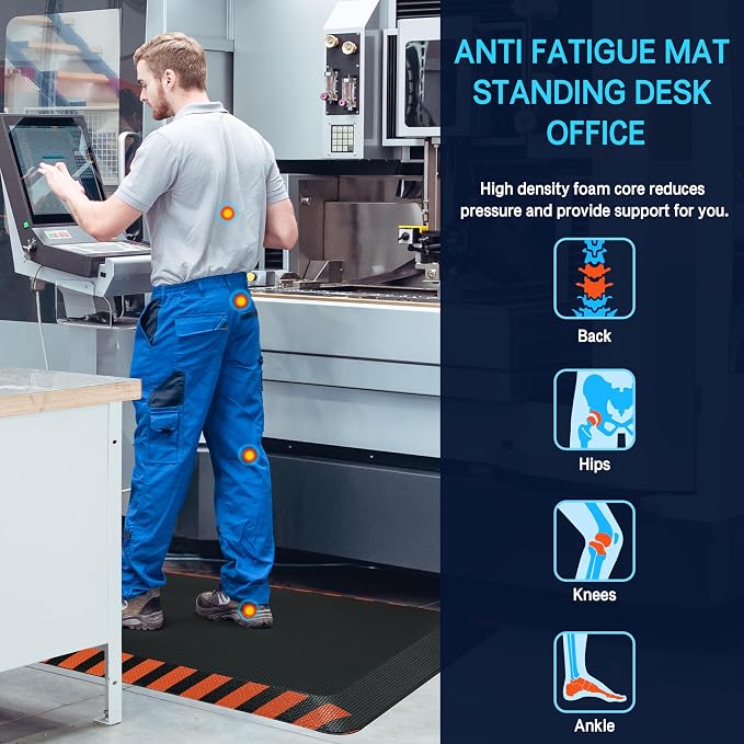 FEATOL Anti Fatigue Mat Industrial, Ergonomic Standing Floor Mat for Work for Stand -Safety Support for Leg & Back Pain(Yellow Border, 20" x 32", 2PC)
