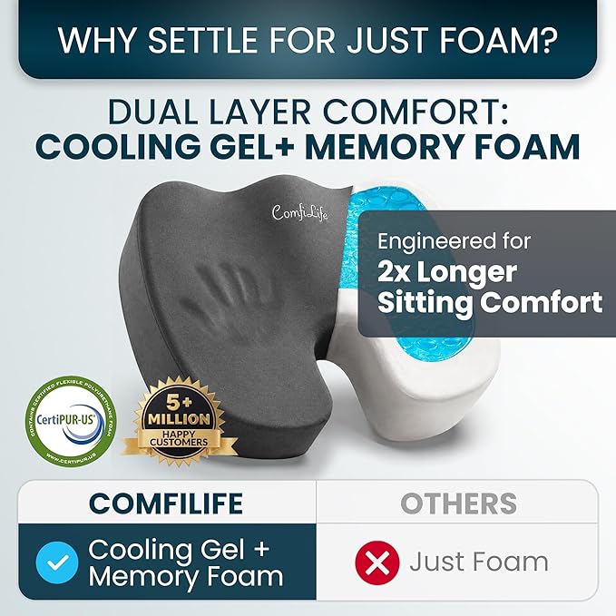 ComfiLife Extra Large Gel & Memory Foam Seat Cushion - Doctor Recommended Office Chair Cushion, Car Seat Cushion - Back & Sciatica Pain Relief - Wide Seat Cushion for Big & Tall (Charcoal)