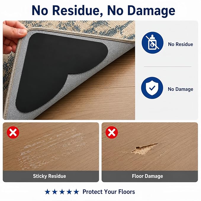 20 PCS Non Slip Pads for Area Rugs, Reusable Grippers for Rugs on Hardwood Floors, Double-Sided Adhesive Rug Stoppers, Prevent Sliding and Curling, Keep Rug Corners Flat, No Residue