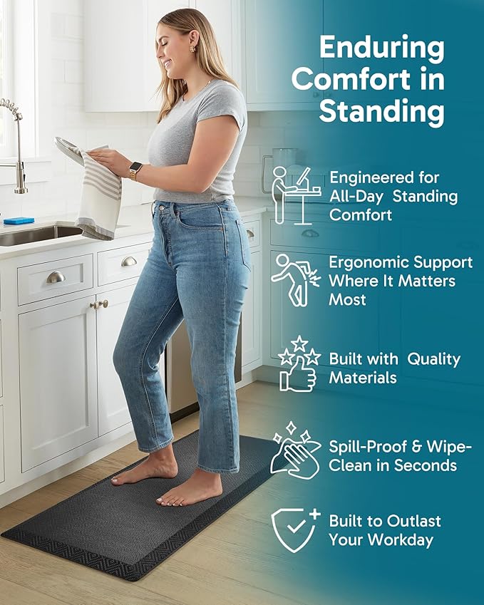 Ophanie Anti Fatigue Cushioned Mat, 3/4 inch Thick, 20x48 Kitchen Mats for Floor, Kitchen Rugs, Waterproof, Comfort Ergonomic Standing Mat for Office, Home, Standing, Black Non-Slip Ridged Bottom