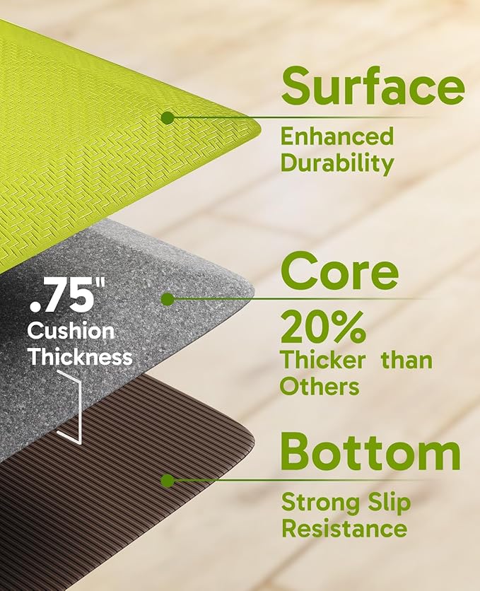 Ophanie Kitchen mats for Floor, 3/4 inch Thick, Kitchen Rugs, 20''x39'' Anti Fatigue Standing Cushioned Mat, Waterproof,Comfort Ergonomic mat for Office, Home, Sink, Green Non-Slip Bottom