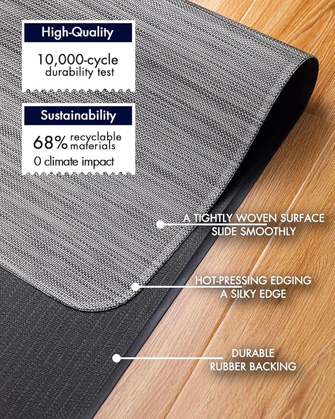 BARoyal Office Chair Mat for Hardwood Floor Under Desk Computer Rolling Chair Mat for Wood/Tile Floor Non-Slip Heavy Duty Desk Rug PVC Plastic Hard Floor Protector 46"x 60" (Gray)