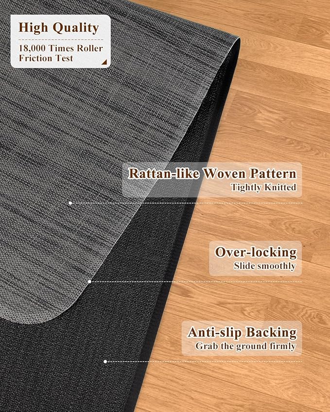 Soimeat Office Chair Mat for Hardwood Floor, 35.4" x 55" Non-Slip Desk Computer Chair Mat, PVC Floor Mat for Rolling Chair, Heavy Duty Wood/Tile Floor Protector Desk Rug for Home Office, Black
