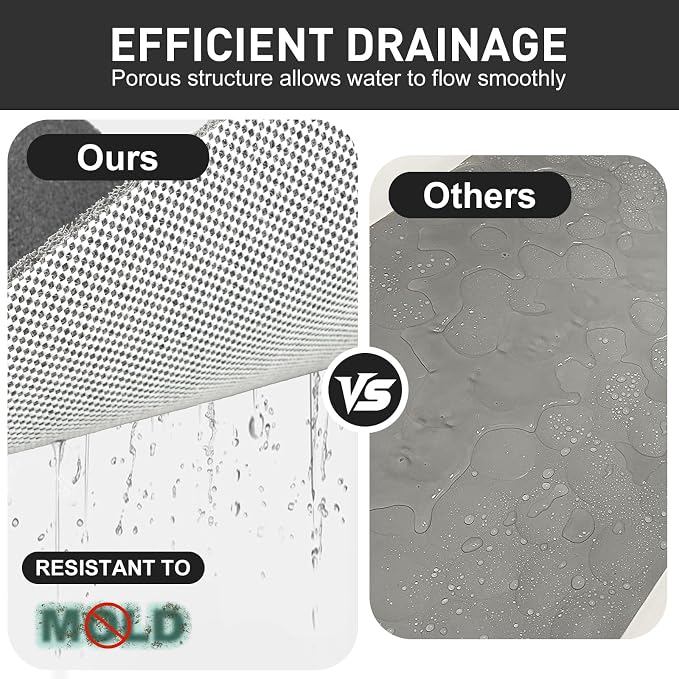 Extra Large Square Shower Mat for Inside Shower, 24 x 24 Inch Shower Floor Mat with Center Drain Hole, Designed for Walk-in Showers, Non-Slip Loofah Mat with Wide Coverage for Stable Standing