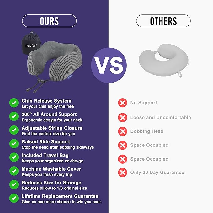napfun Neck Pillow for Traveling, Upgraded Travel Neck Pillow for Airplane 100% Pure Memory Foam Travel Pillow for Flight Headrest Sleep, Portable Plane Accessories, Dark Gray