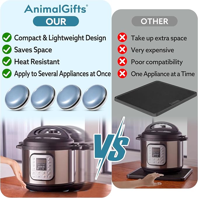 Appliance Sliders for Kitchen 24 PCS Self-Adhesive Small Kitchen Finds Appliance Slider Hacks Easy to MovIing & Space Saving Must Have Home Gadgets Mixer Accessories for Countertop
