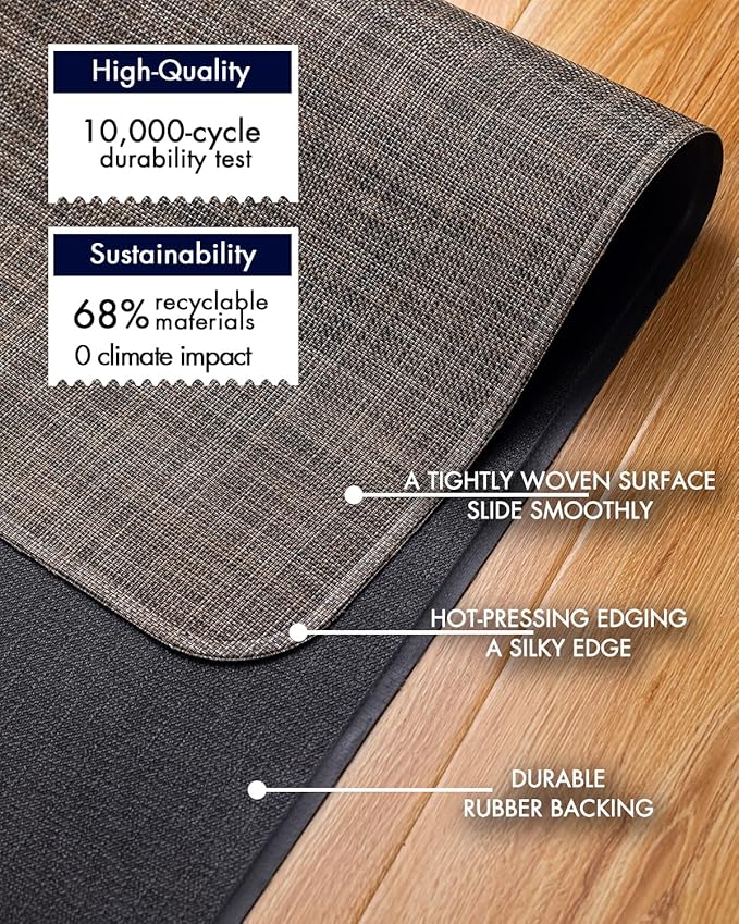 Baroyal Office Chair Mat for Hardwood Floor Under Desk Computer Rolling Chair Mat for Wood/Tile Floor Non-Slip Heavy Duty Desk Rug PVC Plastic Hard Floor Protector 36" x 48" (Dark Walnut)