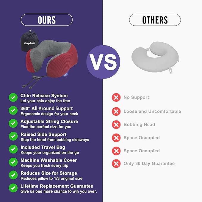 napfun Neck Pillow for Traveling, Upgraded Travel Neck Pillow for Airplane 100% Pure Memory Foam Travel Pillow for Flight Headrest Sleep, Portable Plane Accessories, Burgundy