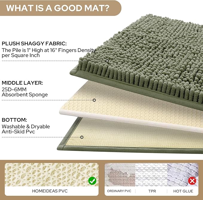 HOMEIDEAS 3 Pieces Bathroom Rugs, Ultra Soft Non Slip Absorbent Chenille Toilet Bath Mat Set (Sage Green)