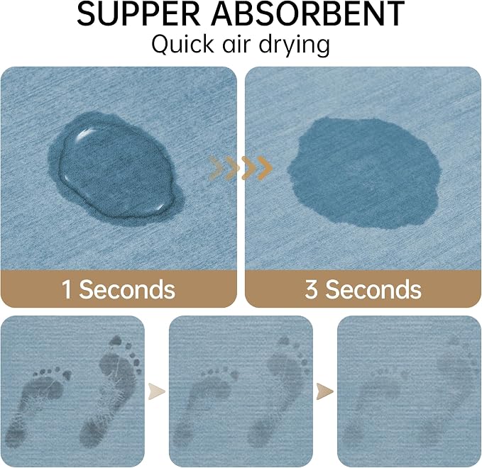 Mecko Bath Mat Rug, Rubber Non-Slip Quick Dry Absorbent Thin Bathroom Rugs Fit Under Door Bathroom Floor Mats-Shower Rug for in Front of Bathtub, Room Floor, Shower Room(Light Blue,20"x32")