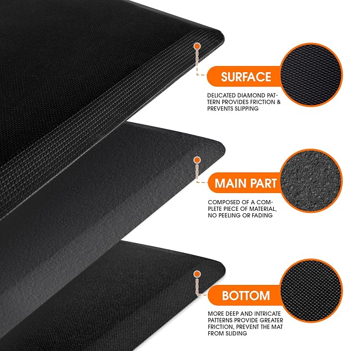 4/5 Inch Thicker Kitchen Mat, Cushioned Thick Floor Comfort Mat, with Non-Slip Bottom, Water & Stain Resistant, Easy Clean Standing Desk Mat for Kitchen, Sink, Office (17.3"x60"x0.8", Black)