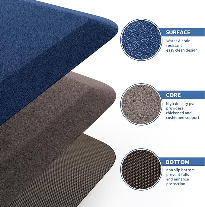 KitchenClouds Kitchen Mat Cushioned Anti Fatigue Kitchen Rug 17.3"x60" Water Resistant Non Slip Kitchen Rugs and Mats Standing Desk Mat Comfort Floor Mats for Kitchen House Sink Office (Blue)
