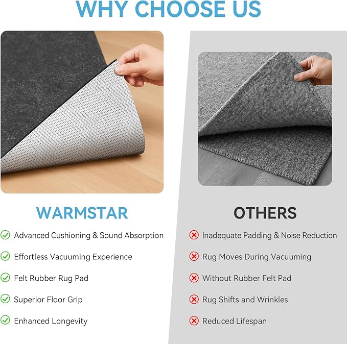 Warmstar 8x10 FT Non Slip Rug Pad,Water-Resistant & Moisture-Proof Felt Rug Pad for Hardwood Floors,1/2” Thick Soft Carpet Pad with Natural Rubber Backing, Secure Grip & Floor Protection