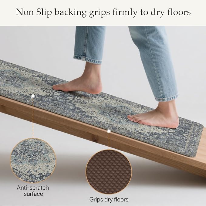 GENIMO Kitchen Mats for Floor 2PCs, Washable Anti Fatigue Mat for Cushioned, 17.3"x47"+17.3"x30", Waterproof Kitchen Rugs, Non Slip Comfort Standing Mat Rug for Home, Sink, Laundry, Center Blue