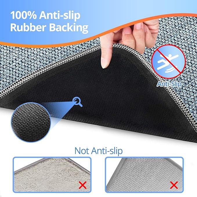 Upgraded Bath Mat 24x36Inch, Thin Bath Mats Rugs with Rubber Backing Non-Slip, Absorbent,Quick Dry Machine Washable, Home Decor Accessories Cozy Cloth Bathroom Rugs fit Under Door/Sink/Tub/Shower-Blue